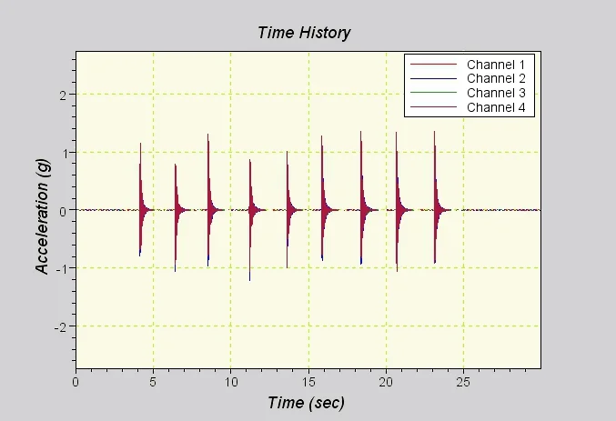 time history.jpg