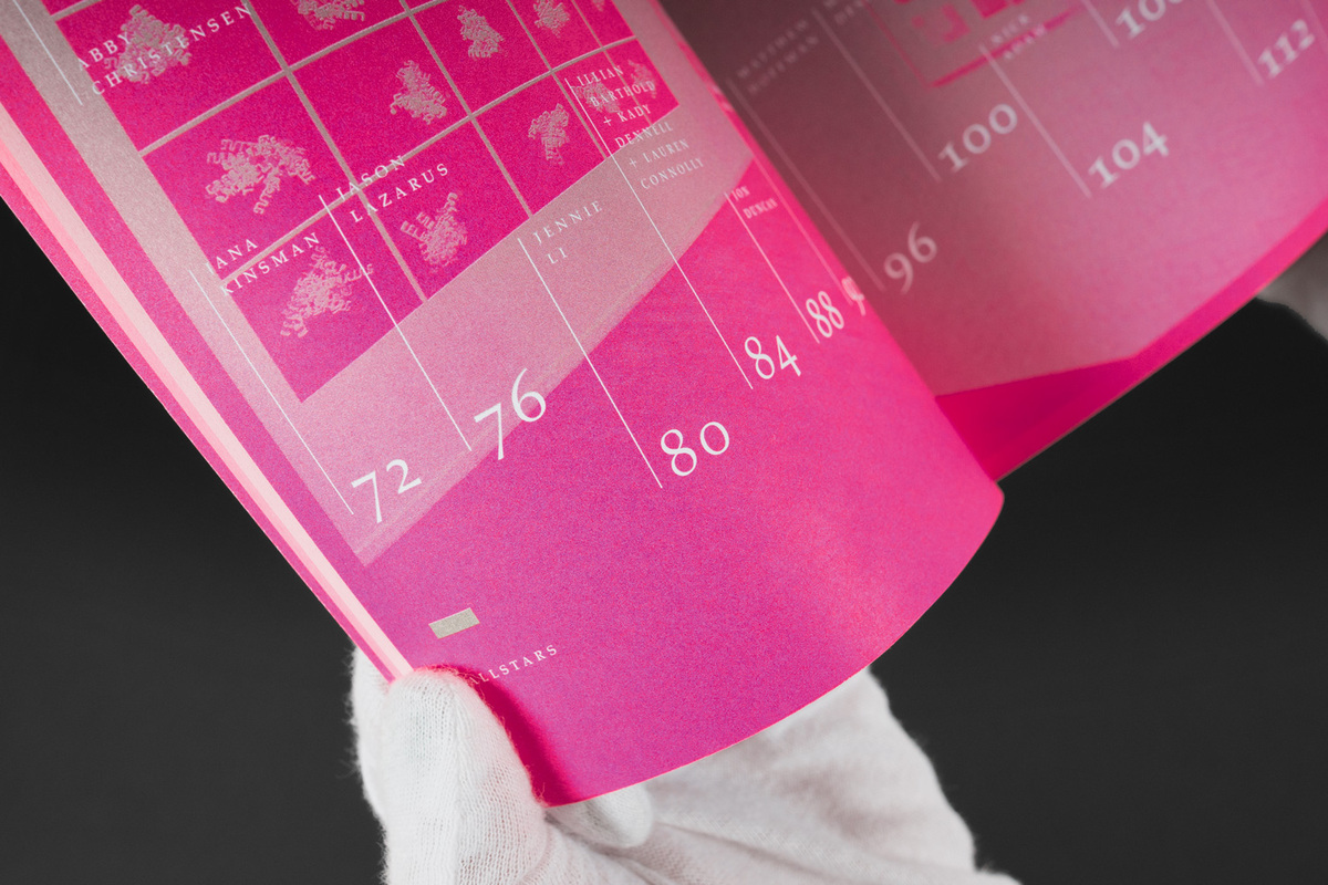 Published in annual Typeforce Artist book. Work / Photo: Firebelly Design