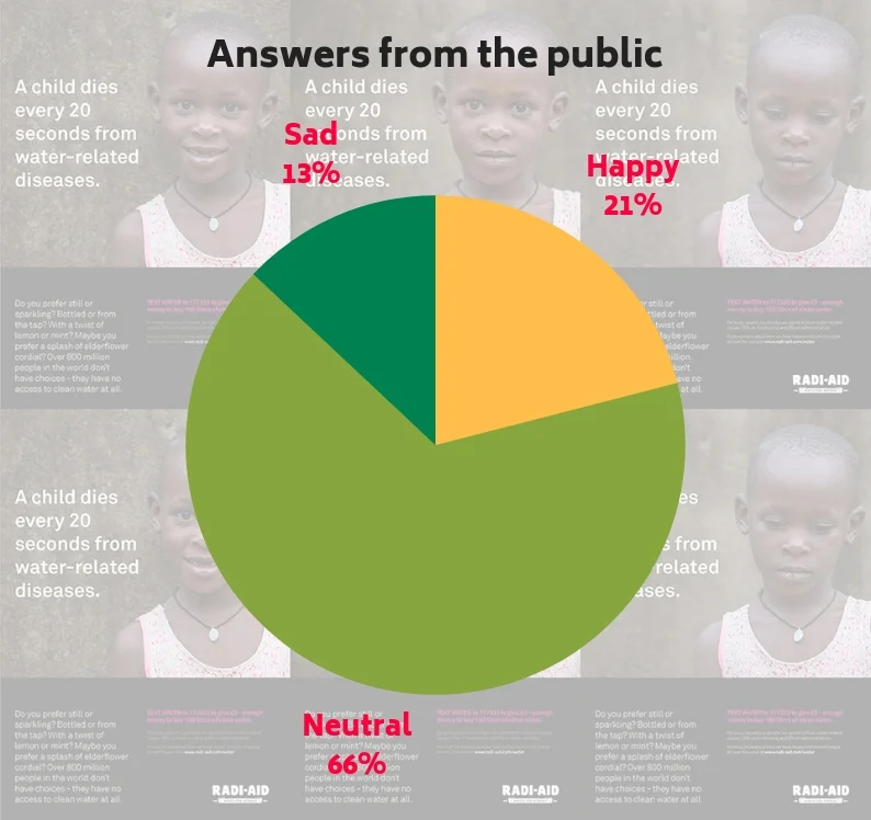 Online Survey_ Which image do you prefer.jpg