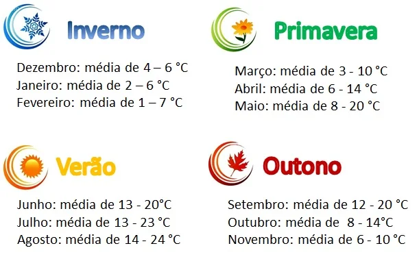 clima-em-londres.jpg