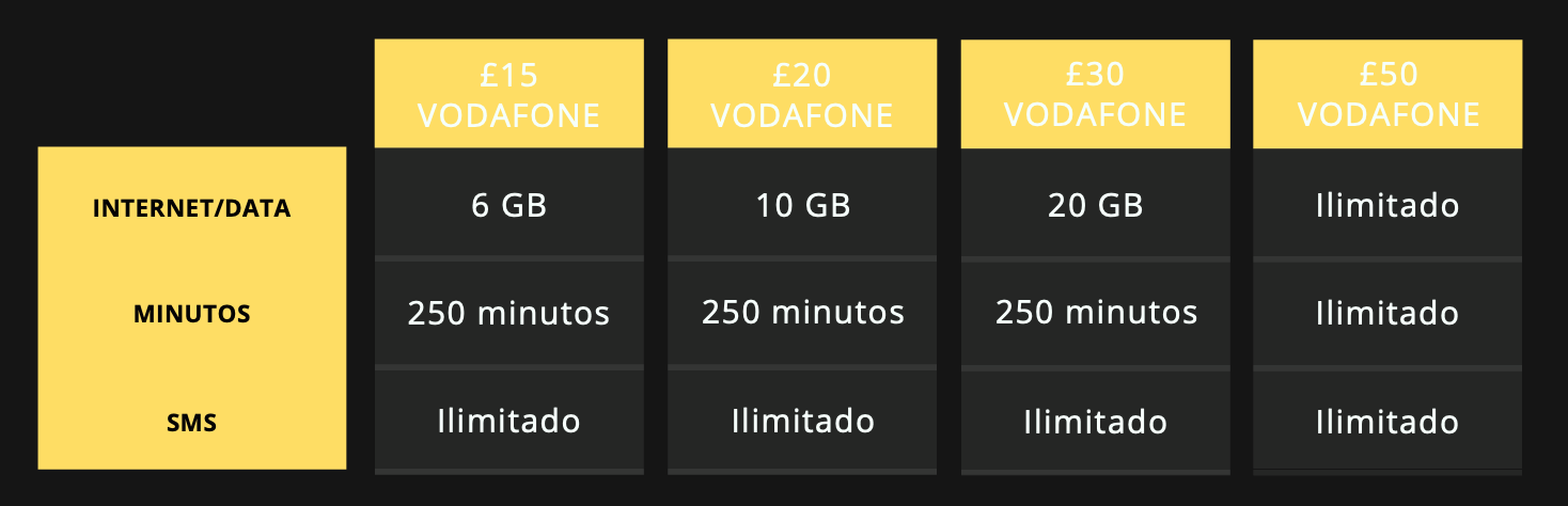 vodafone-payasgo.png