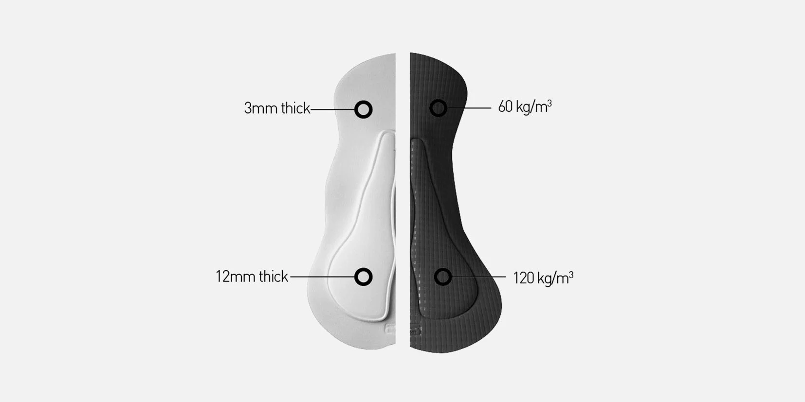 Mono Cytech Seat Pad.jpg
