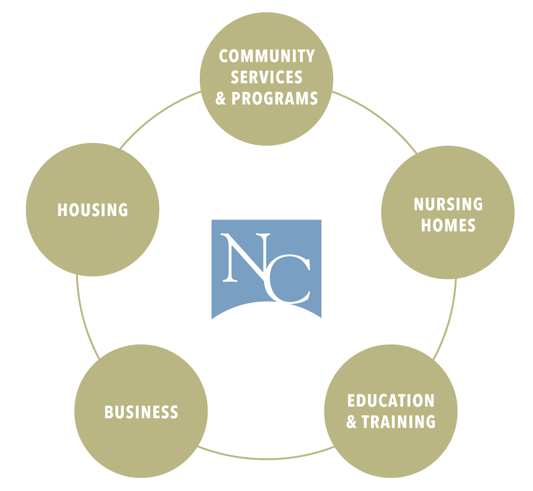 NewCourtland_BrandArch_06.26.19.png