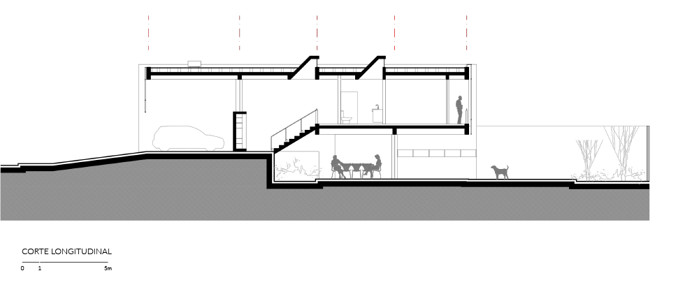 RDP-SITE_CORTE_LONGITUDINAL.png
