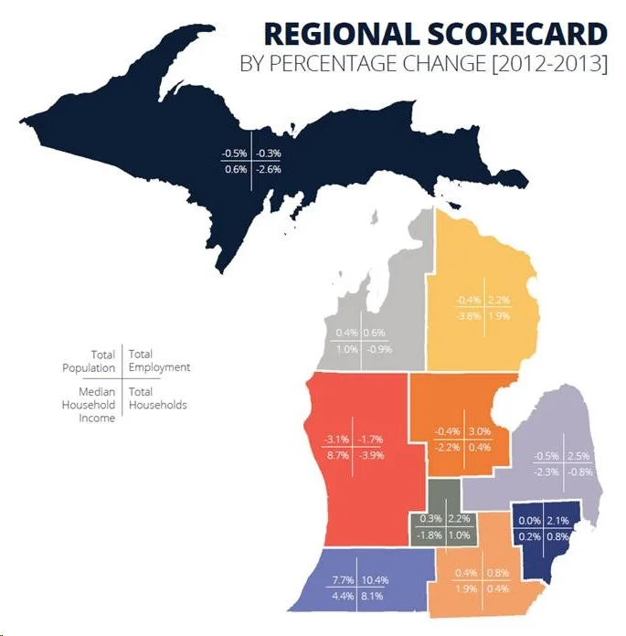 ASTI SPONSORS 2014 MICHIGAN EMERGING TRENDS REPORT FOR THE UM/ULI REAL ESTATE FORUM IN DETROIT