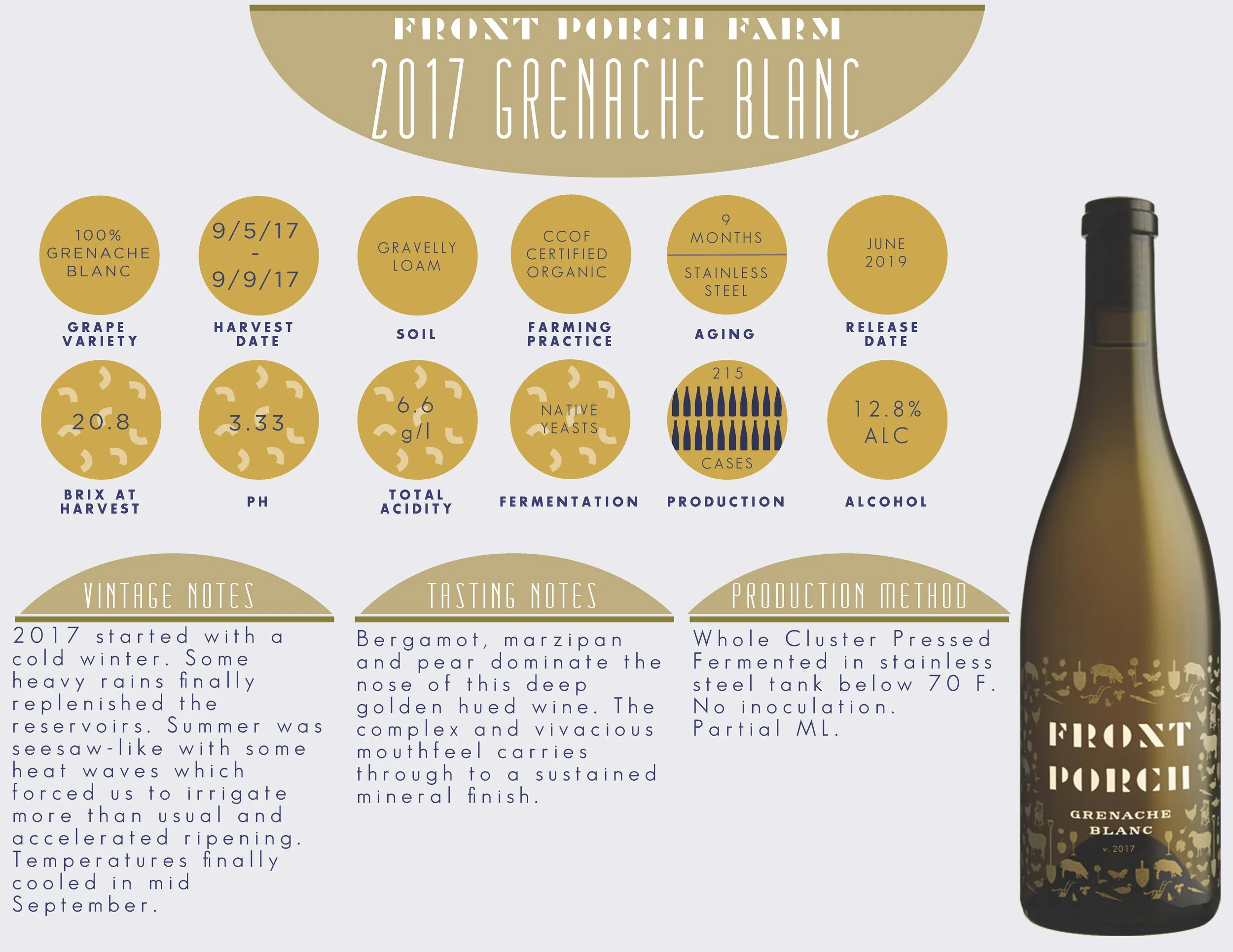 FPF Tasting Notes_Page_06.jpg