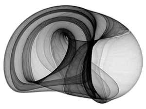 lorenz attractor