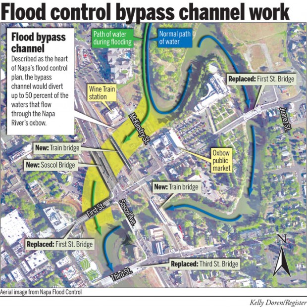 FIGURE 1 | From http-//bloximages.chicago2.vip.townnews.com/napavall eyregister.com/content/tncms/assets/v3/editorial/b /44/b448d376-d2bc-11e1-9dac-001a4bcf887a/500cbcdc487d8.preview-620