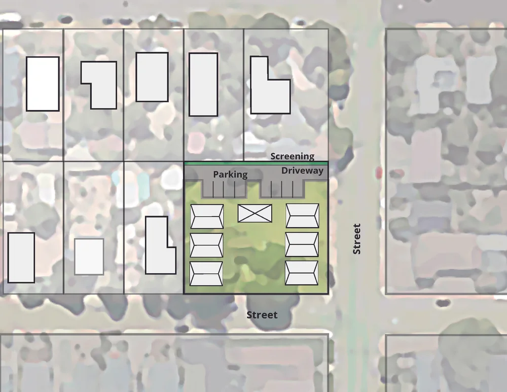 Cottage Housing Developments — MGroup