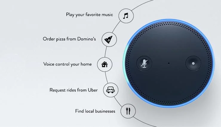 496547-amazon-echo-dot.jpg