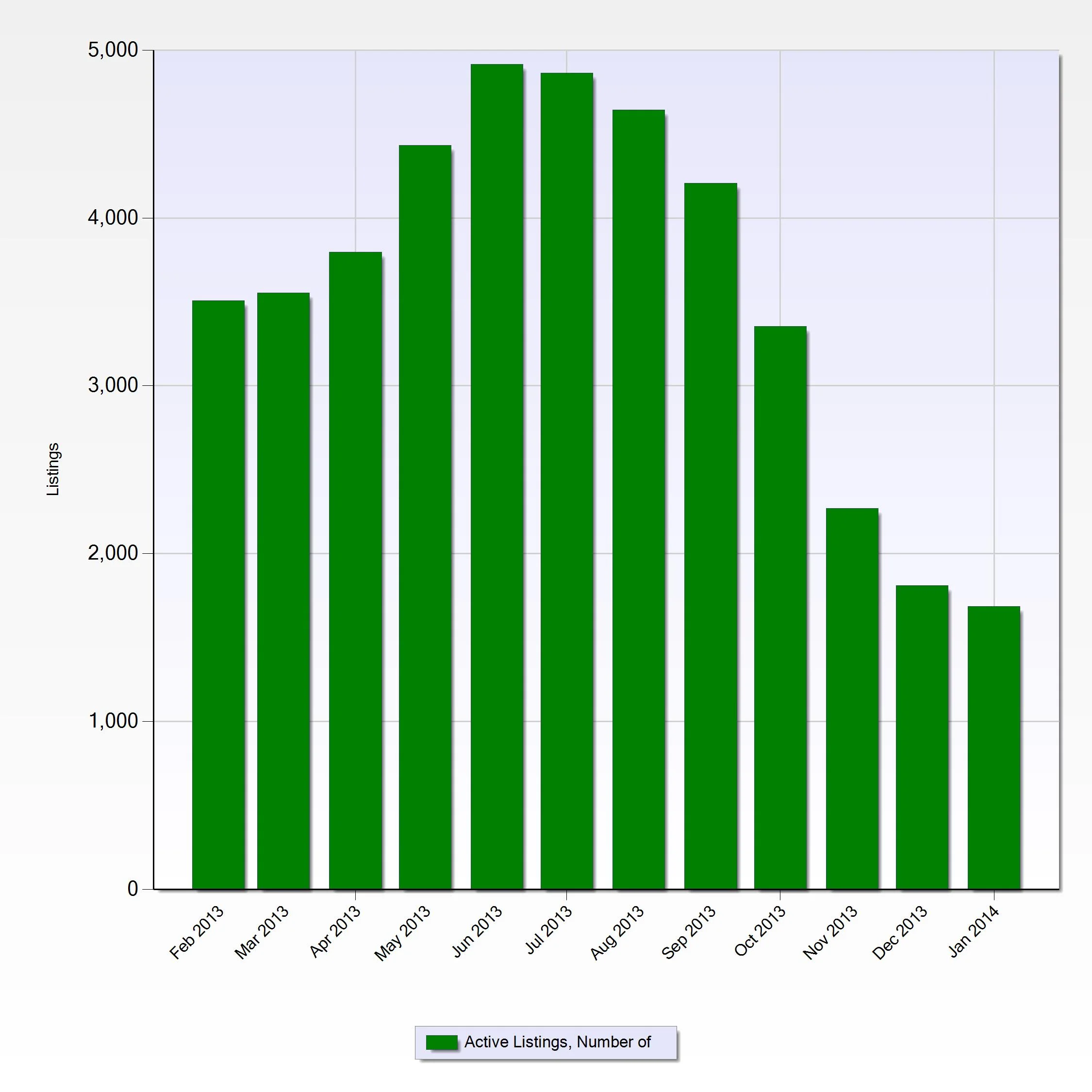 StatsImage.jpg