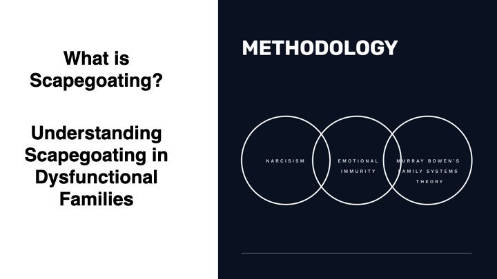 2024-09-03 - scapegoat intro slides.002.jpeg