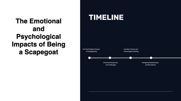 2024-09-03 - scapegoat intro slides.012.jpeg
