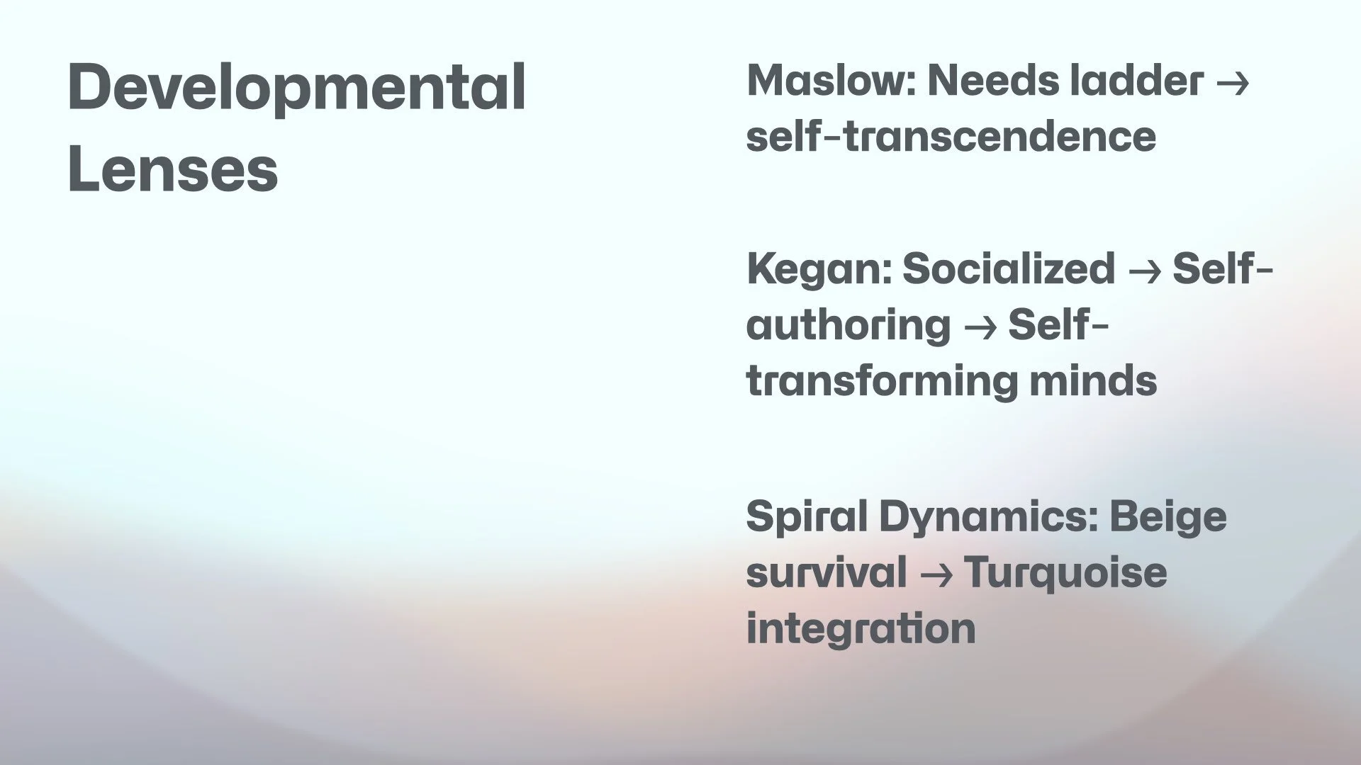 2025-06-30 - hiearchies.004.jpeg