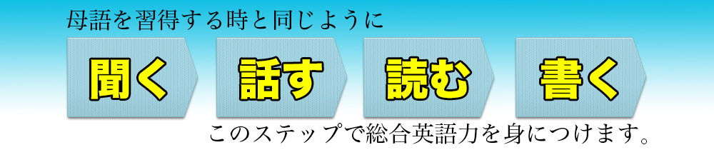 4step.png