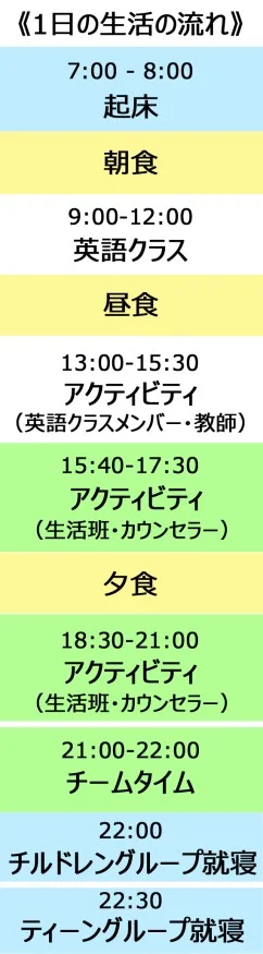 カナダ Q A 杉並区の英会話ならパシフィックランゲージスクール