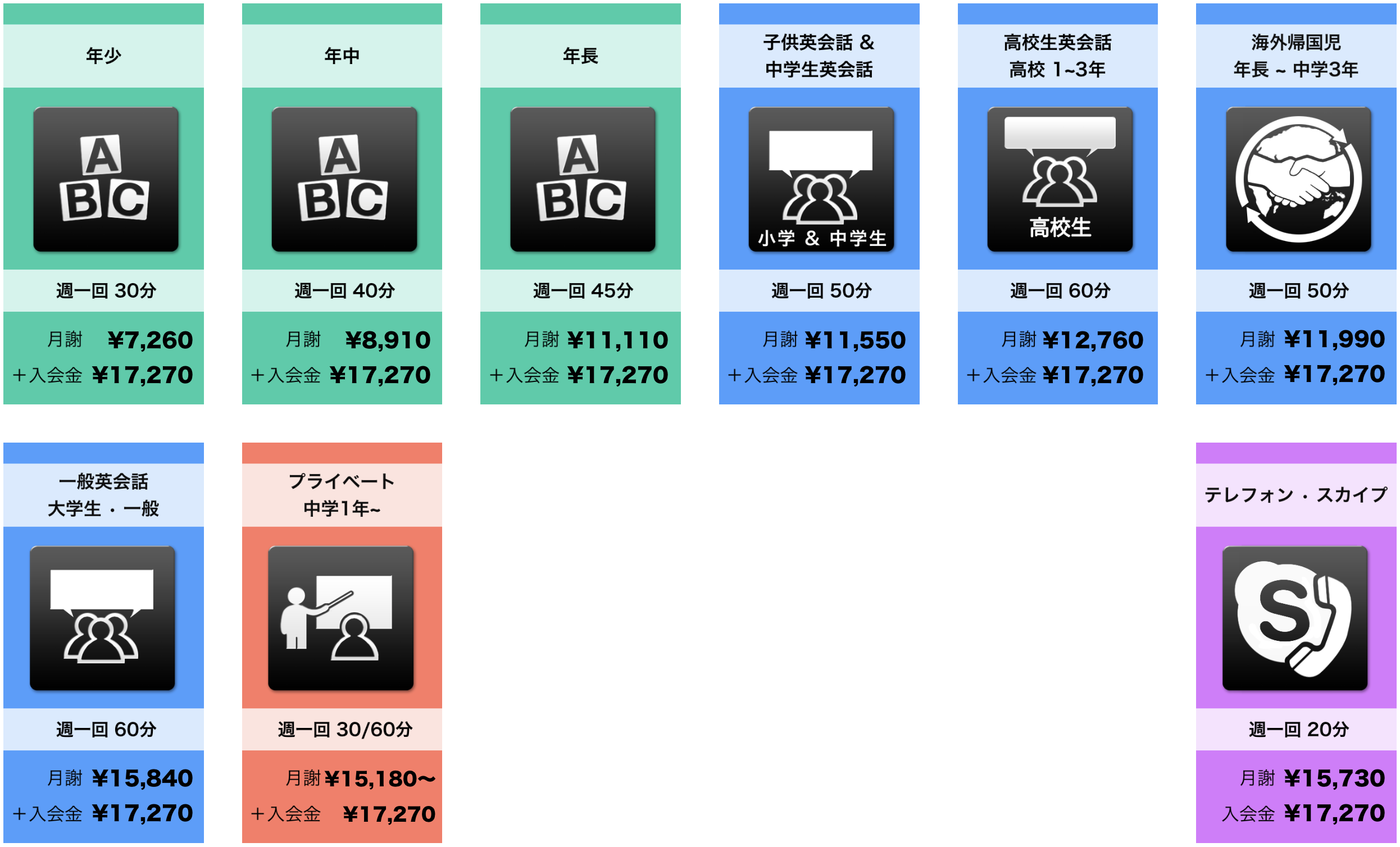 Mamnomori Price list.png