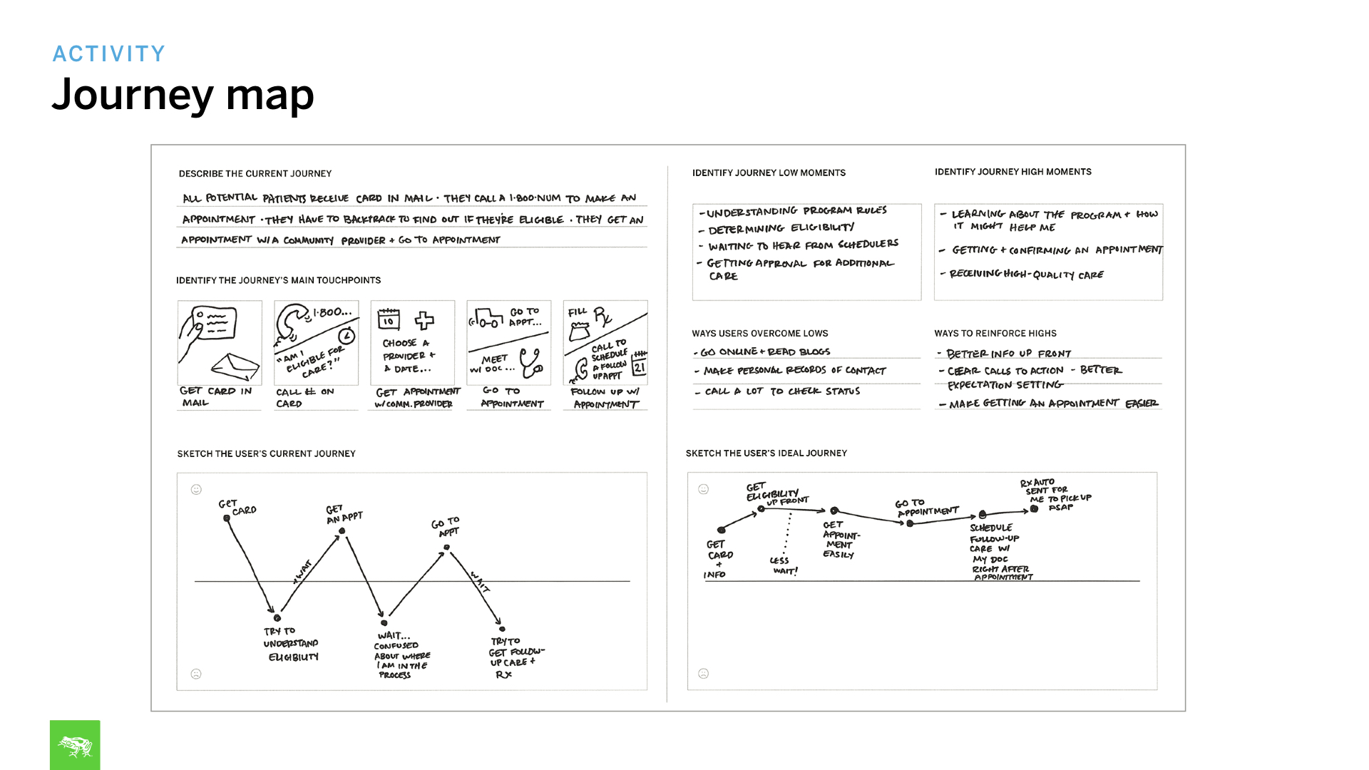 TMCx_Workshop_Final_fe.080.jpeg