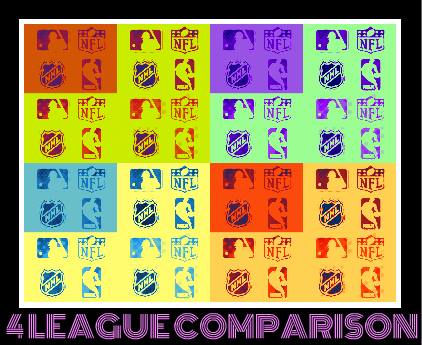 4 Team Comparison.jpg