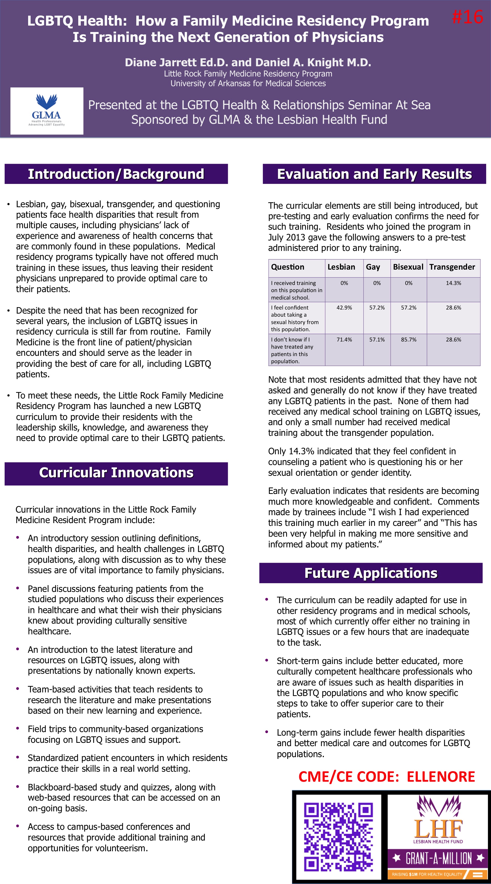 Medical Residency Program