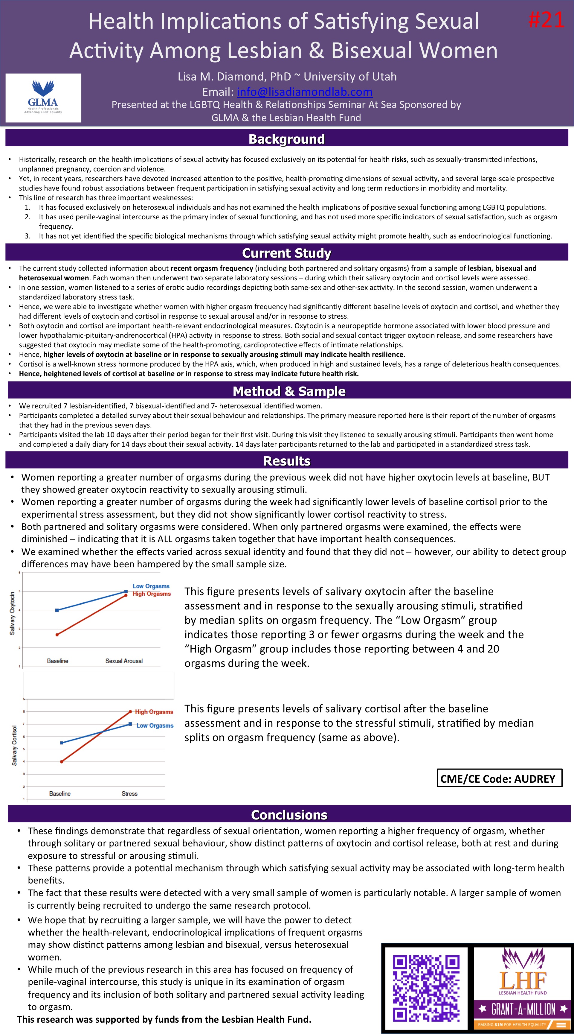 Health Implications of Satisfying Sexual Activity