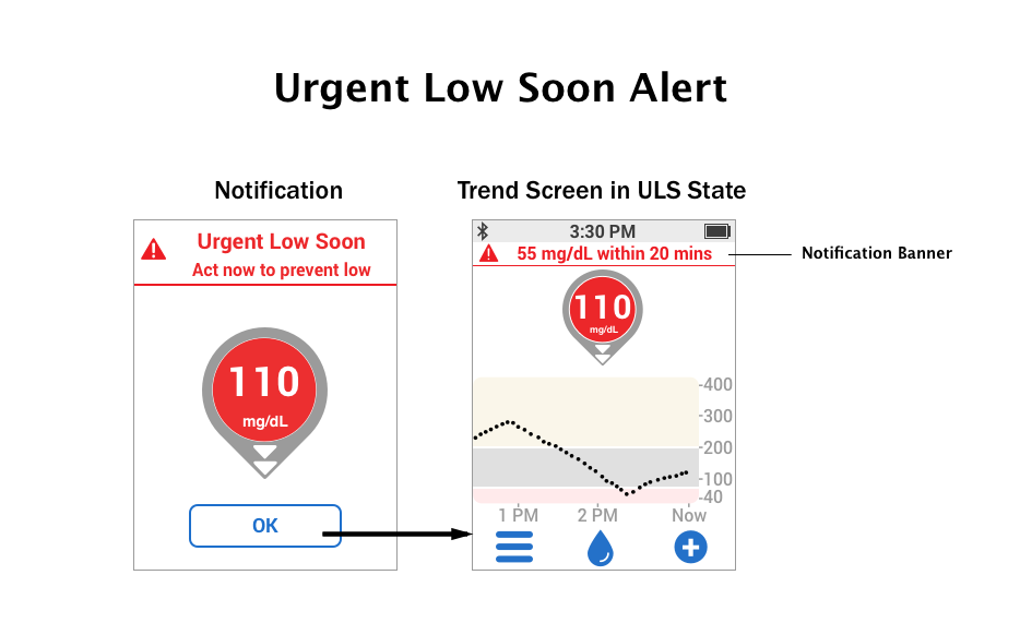 Urgent Low Soon (PA)_081116.png