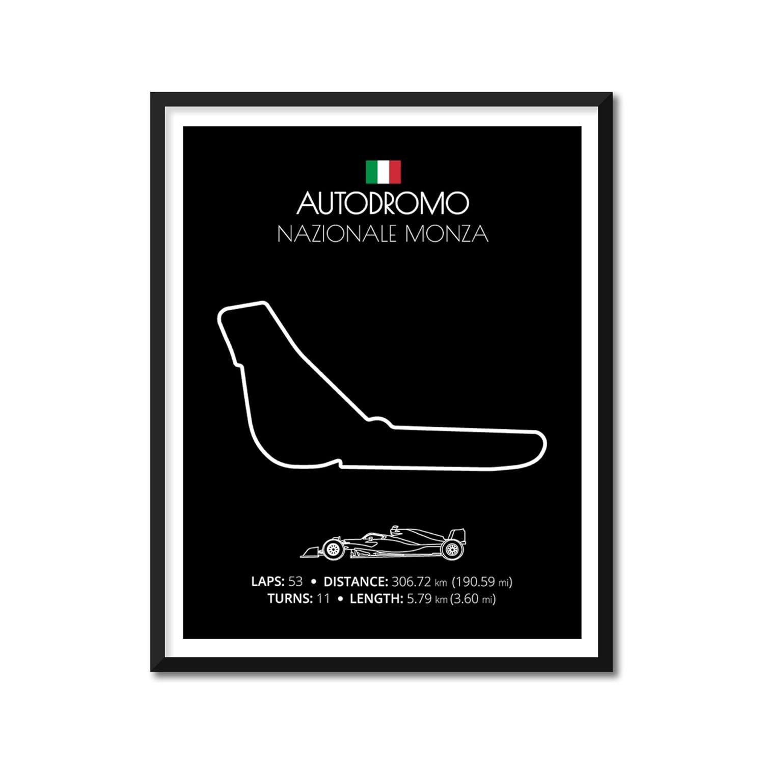 Autodromo Nazionale Monza Race Track Poster 