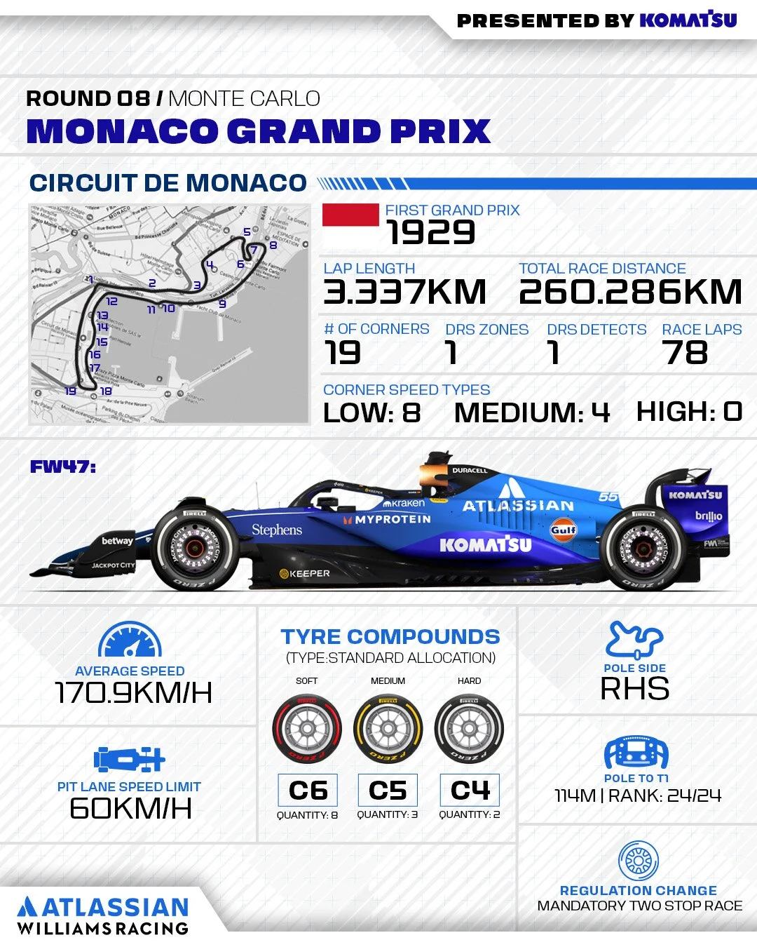 3 Williams Monaco GP poster 1.jpg