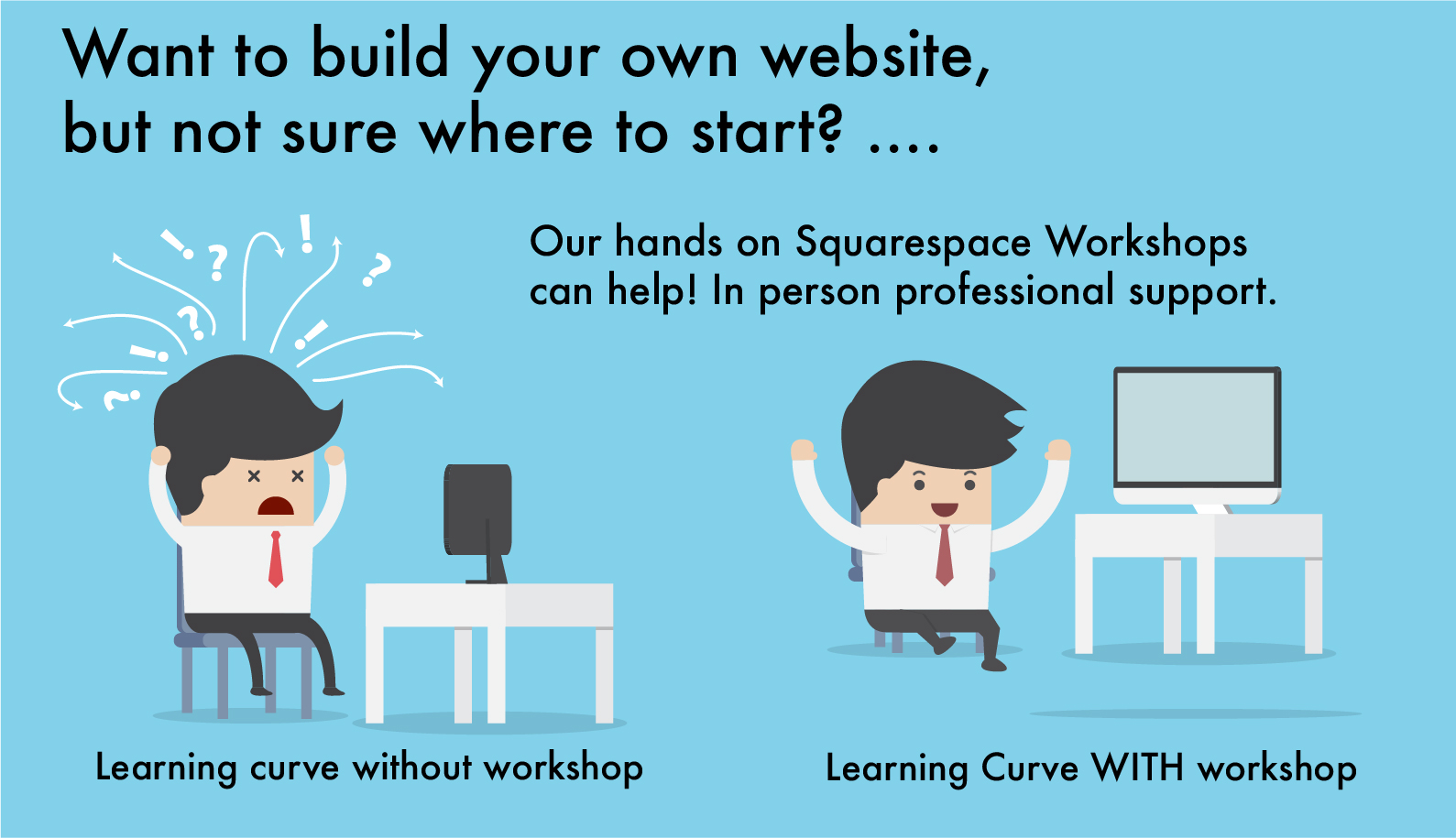 Squarespace small group workshops with Squarespace authorized trainer