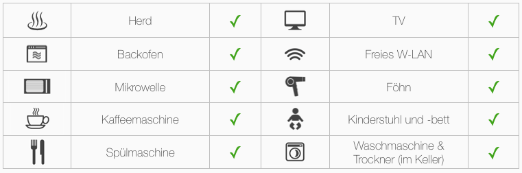 Screen Shot 2013-12-09 at 20.06.27.png