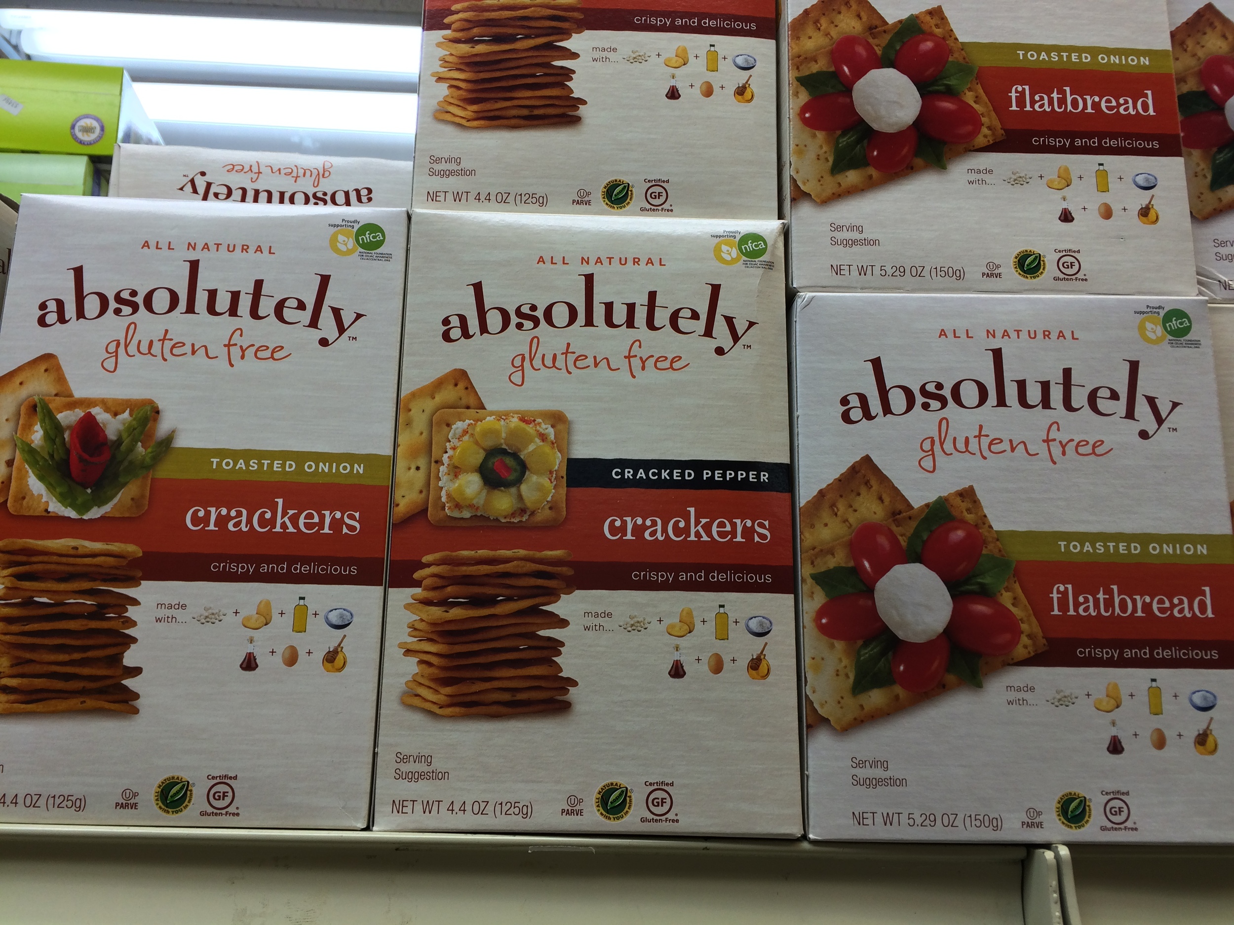 Gluten Free Food Train Market