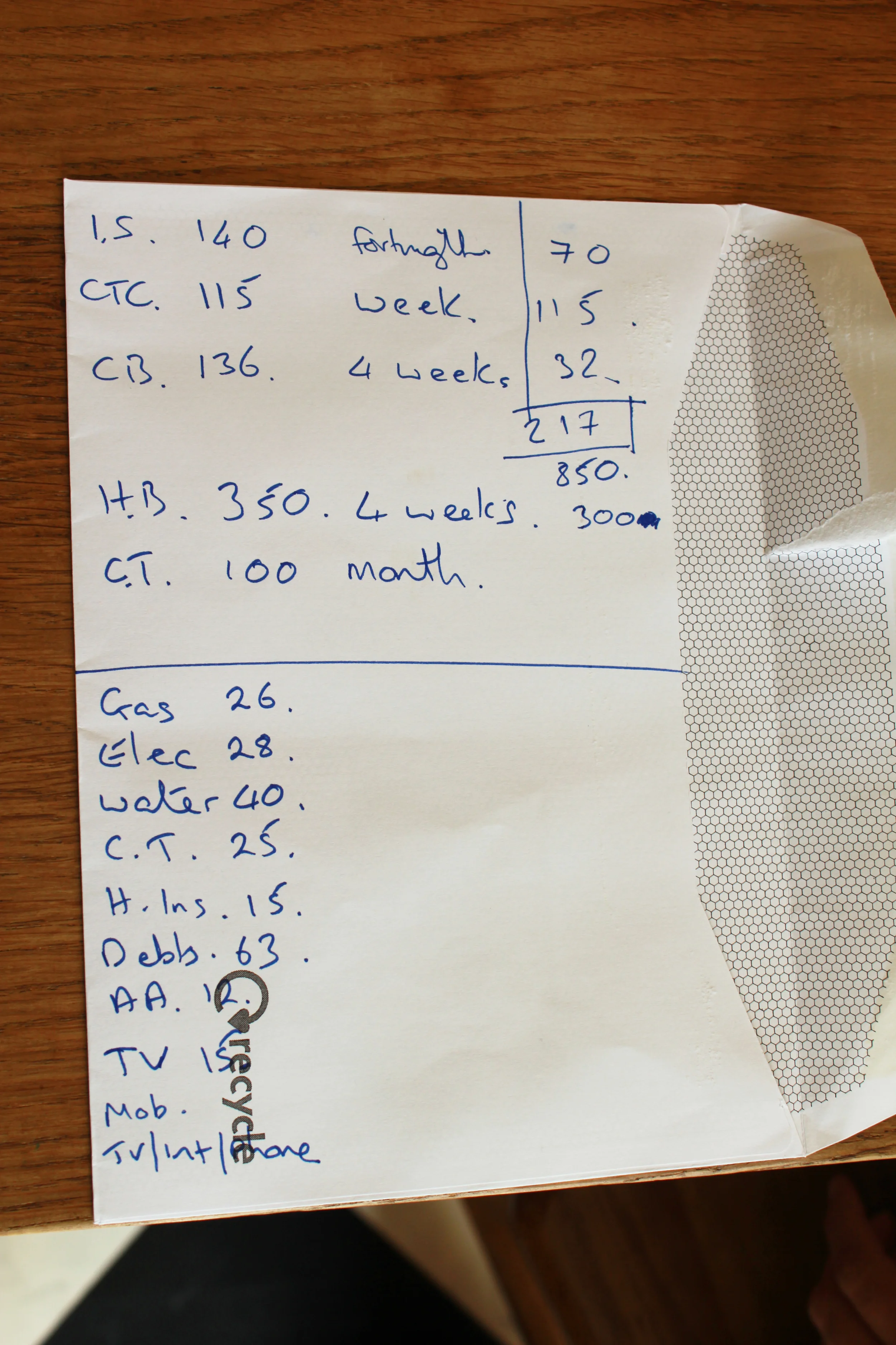 Bucks_LF_budget.jpg