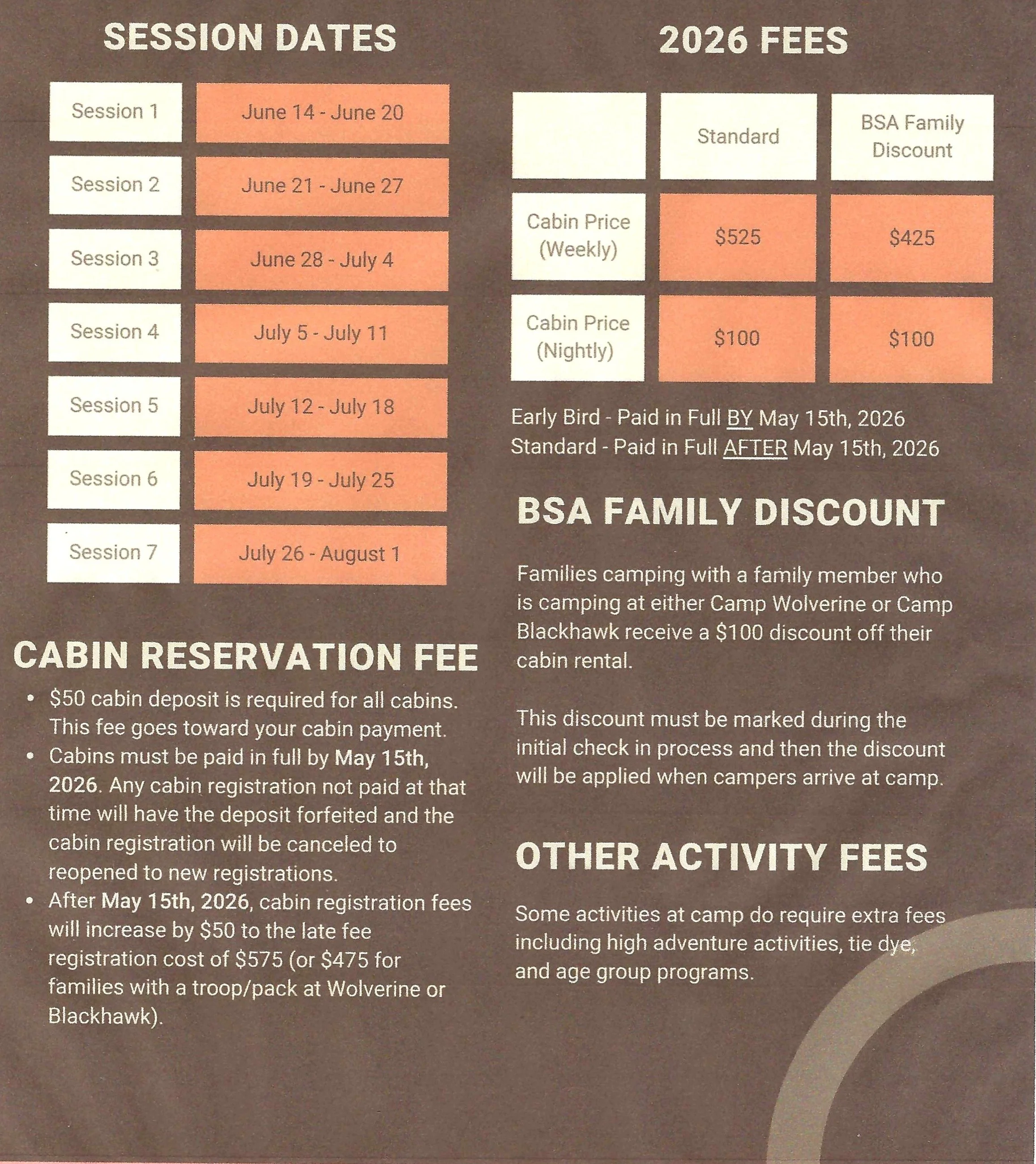 COST/REGISTER/FORMS — Owasippe Scout Reservation