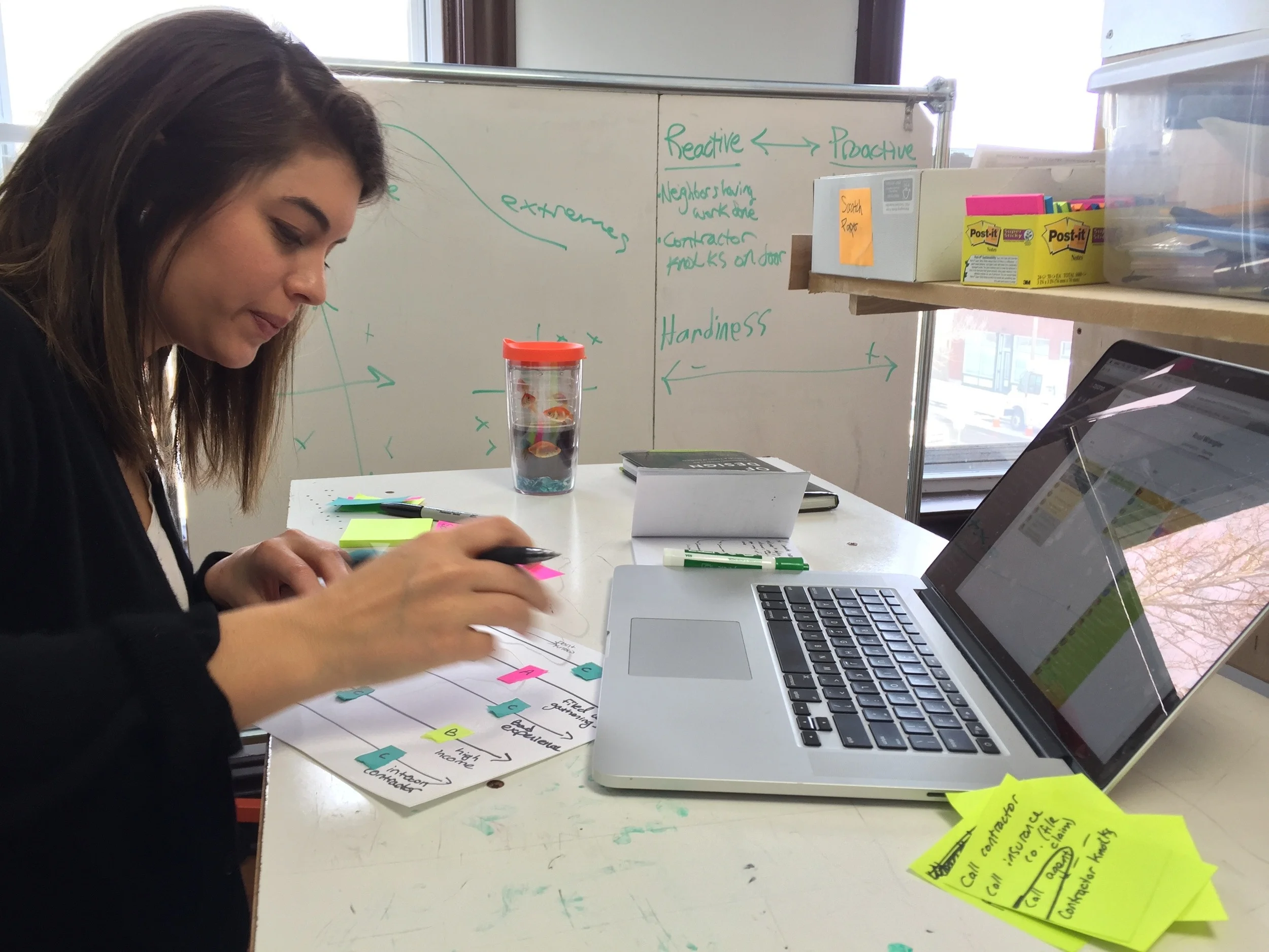 Jess intuitively came up with a framework for comparing the people we'd interviewed.