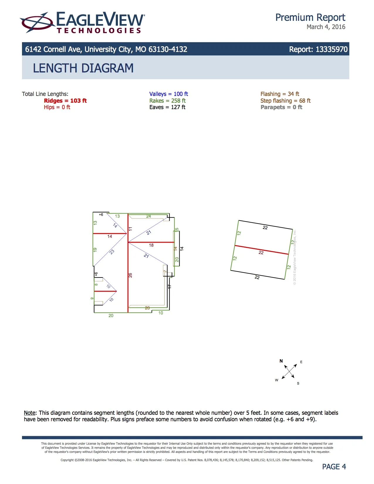 Sample page from the original prototype ( PDF )