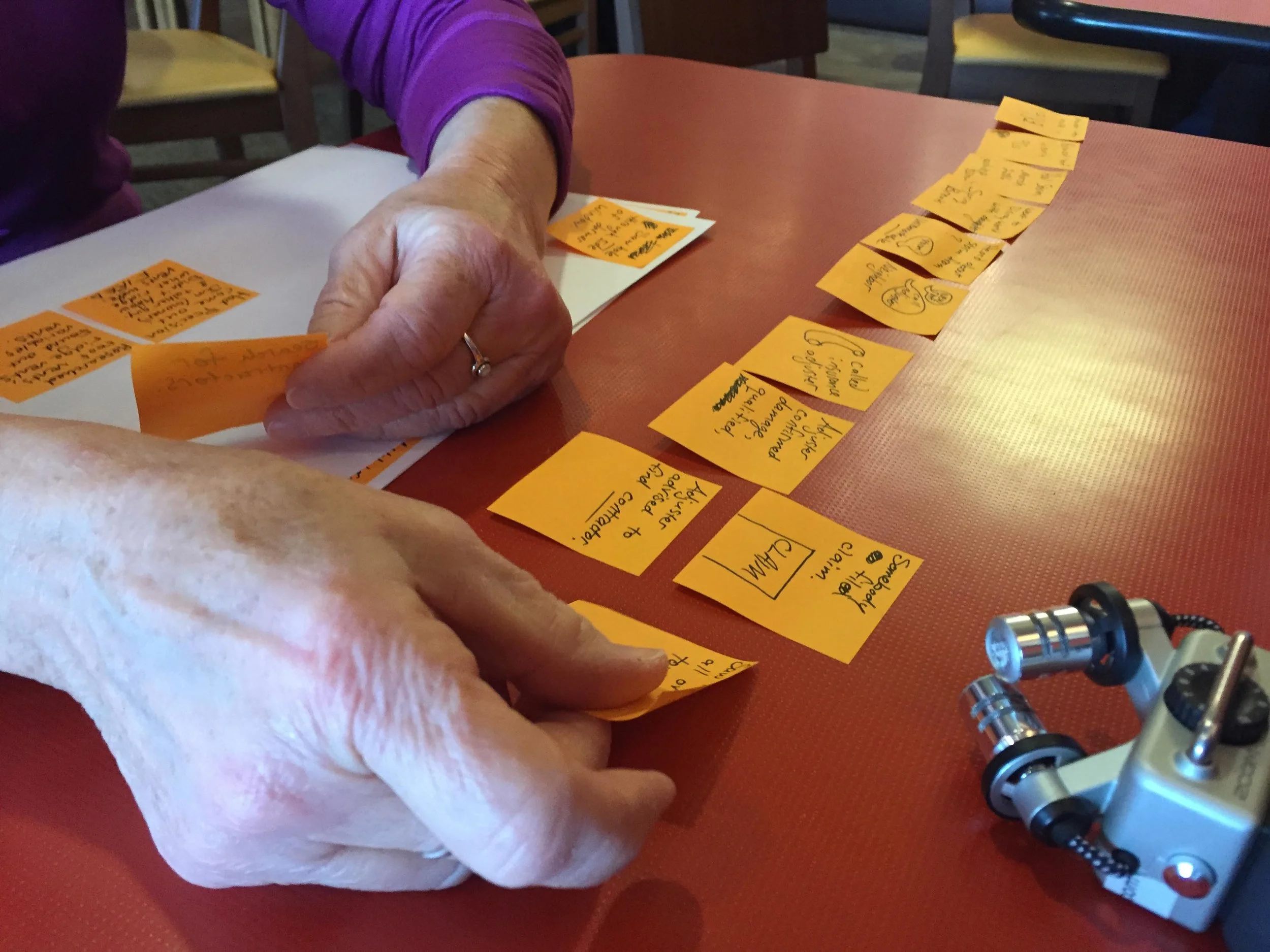 She diagrams her experience chronologically.