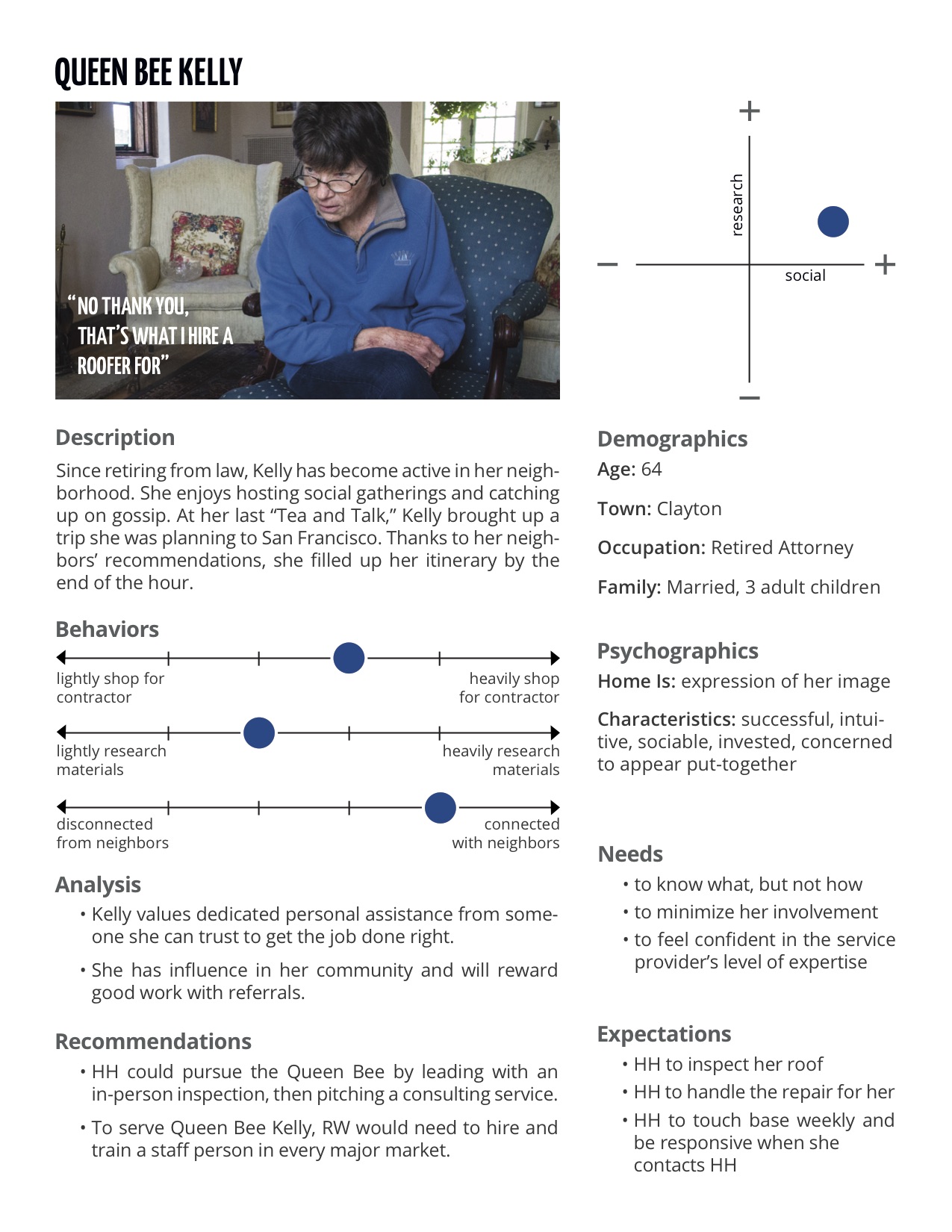 I developed this final version of the chosen persona. ( PDF )