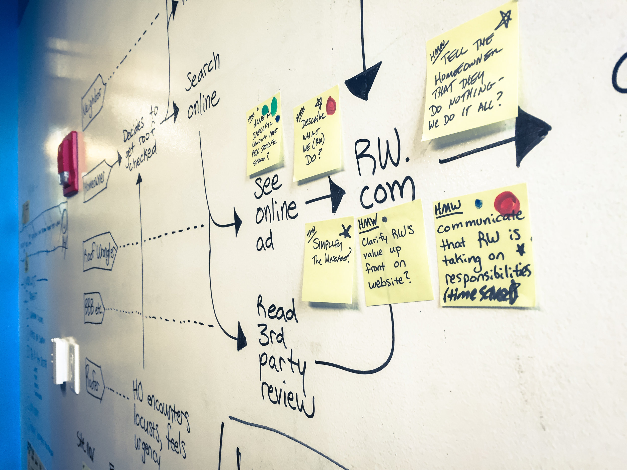   Mapping the customer journey helped the team focus on a key point of failure: reaching new customers.&nbsp;  