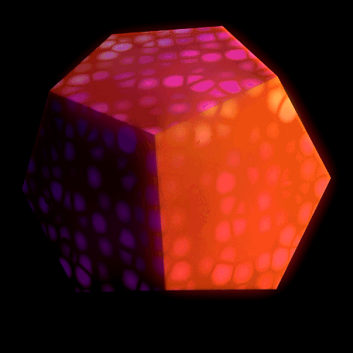 Texture Projection In Unity