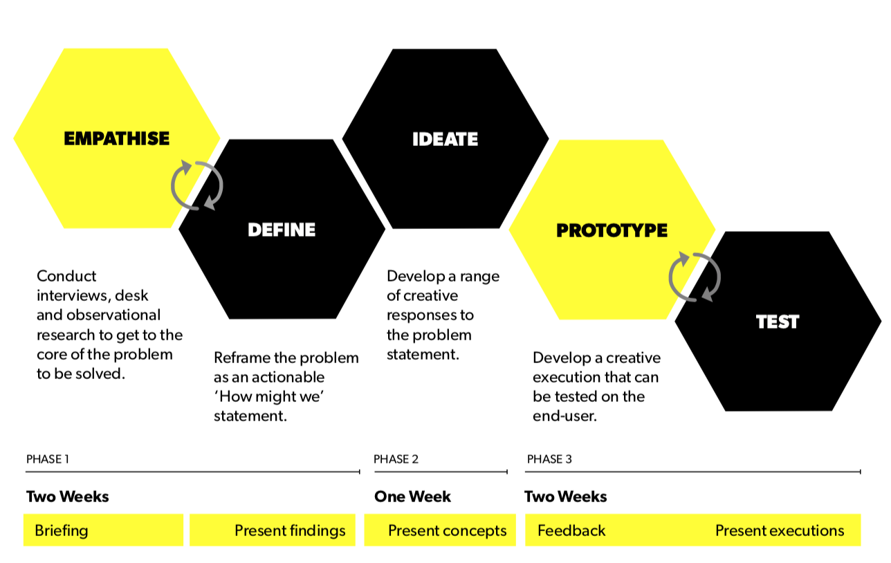 Screenshot 2019-12-14 16.53.58.png