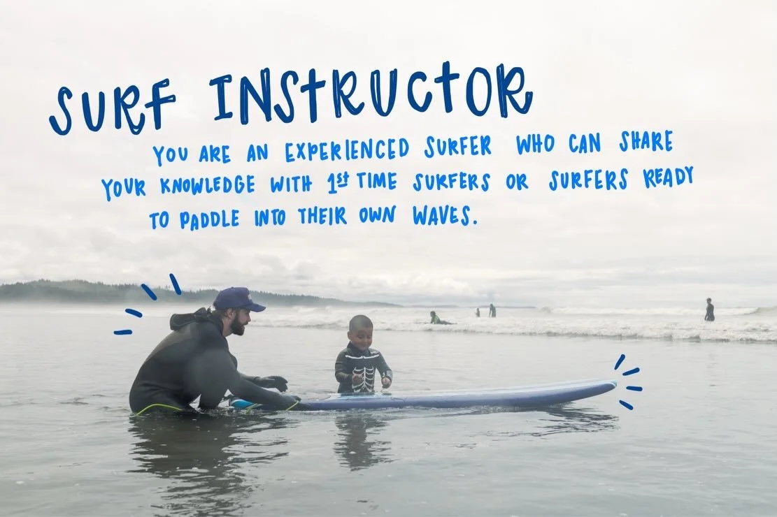 There are lots of volunteer options at a Warm Current camp. From surf instructors to lifeguards to wetsuits wranglers. Check out our website on how to volunteer!