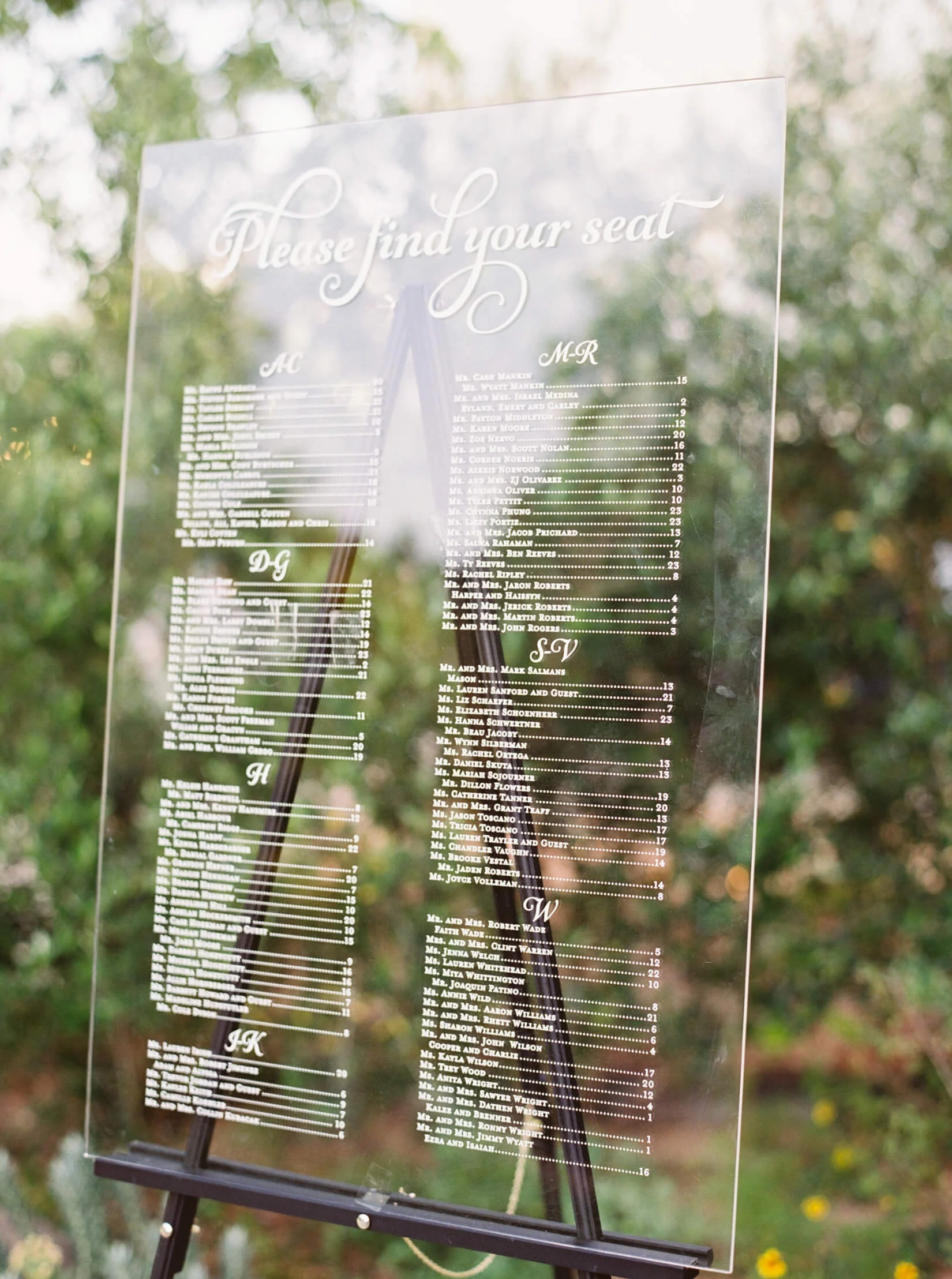 The Inviting Pear-2 foot x 3 foot seating chart.jpg