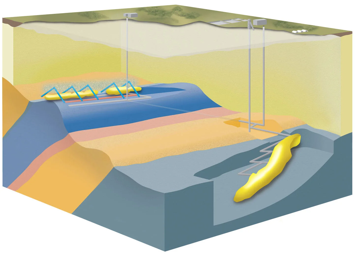 Final 3D model illustrated with shading and surface detail. Annotations are the last step left after that.