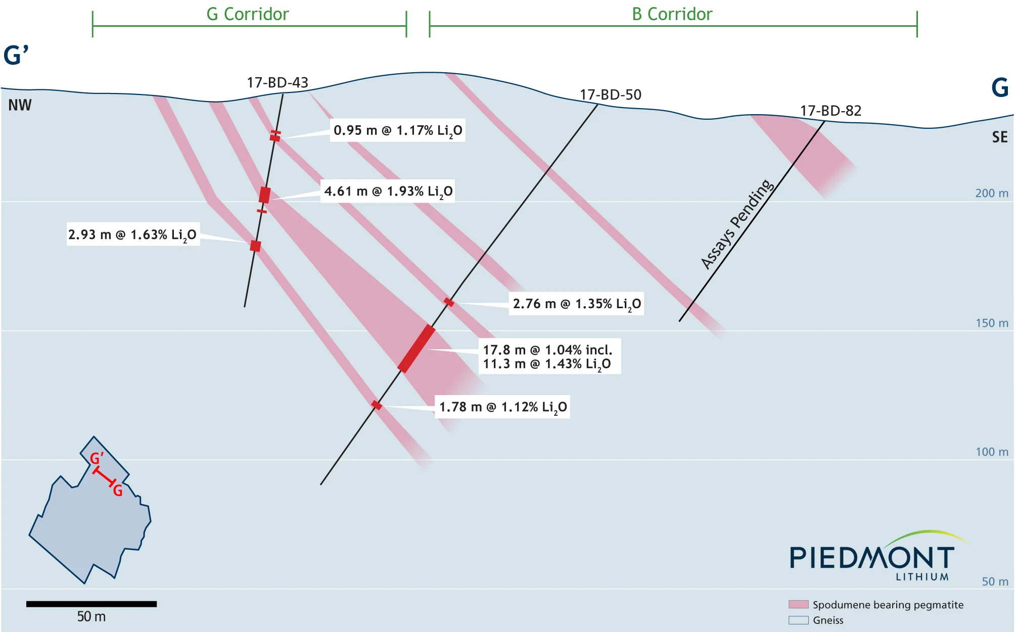 Simplified cross section of a mining project with a key showing the location of the cross section