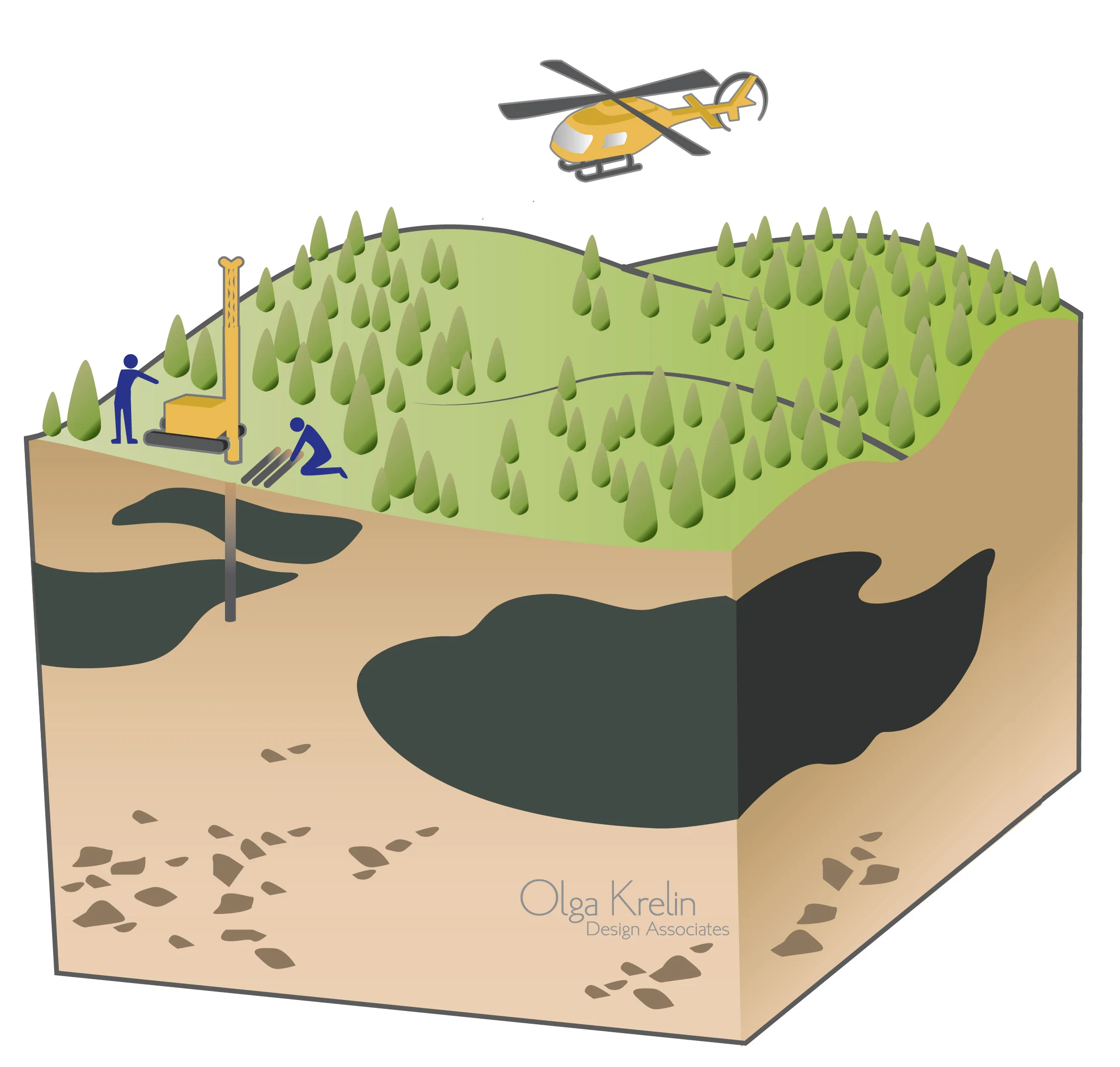Exploration mining cycle.jpg