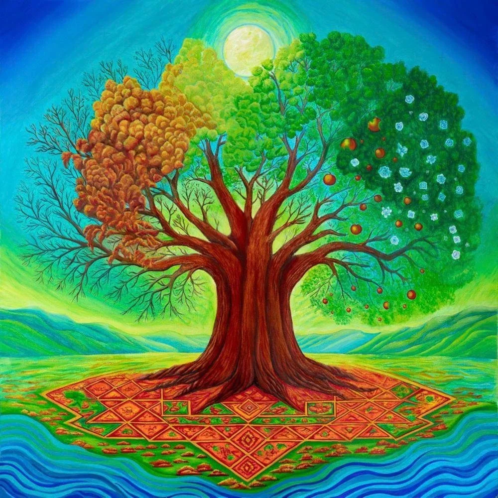 Tree of Life Paper Print