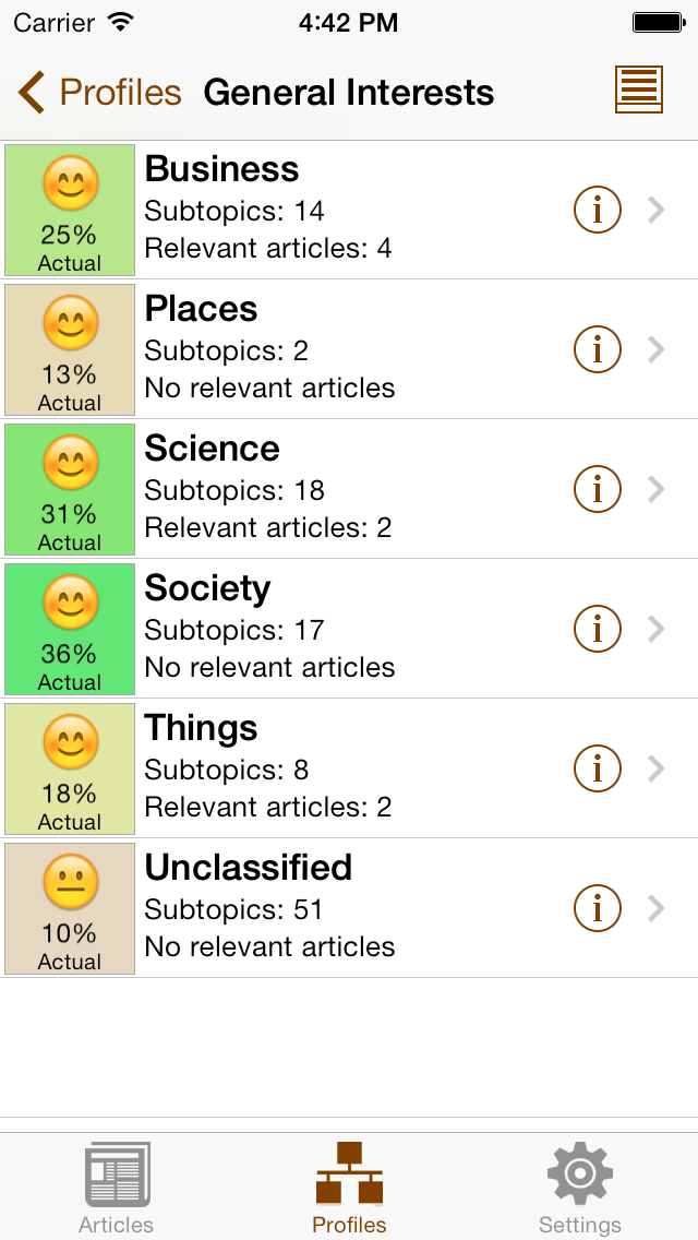 Topics Screen