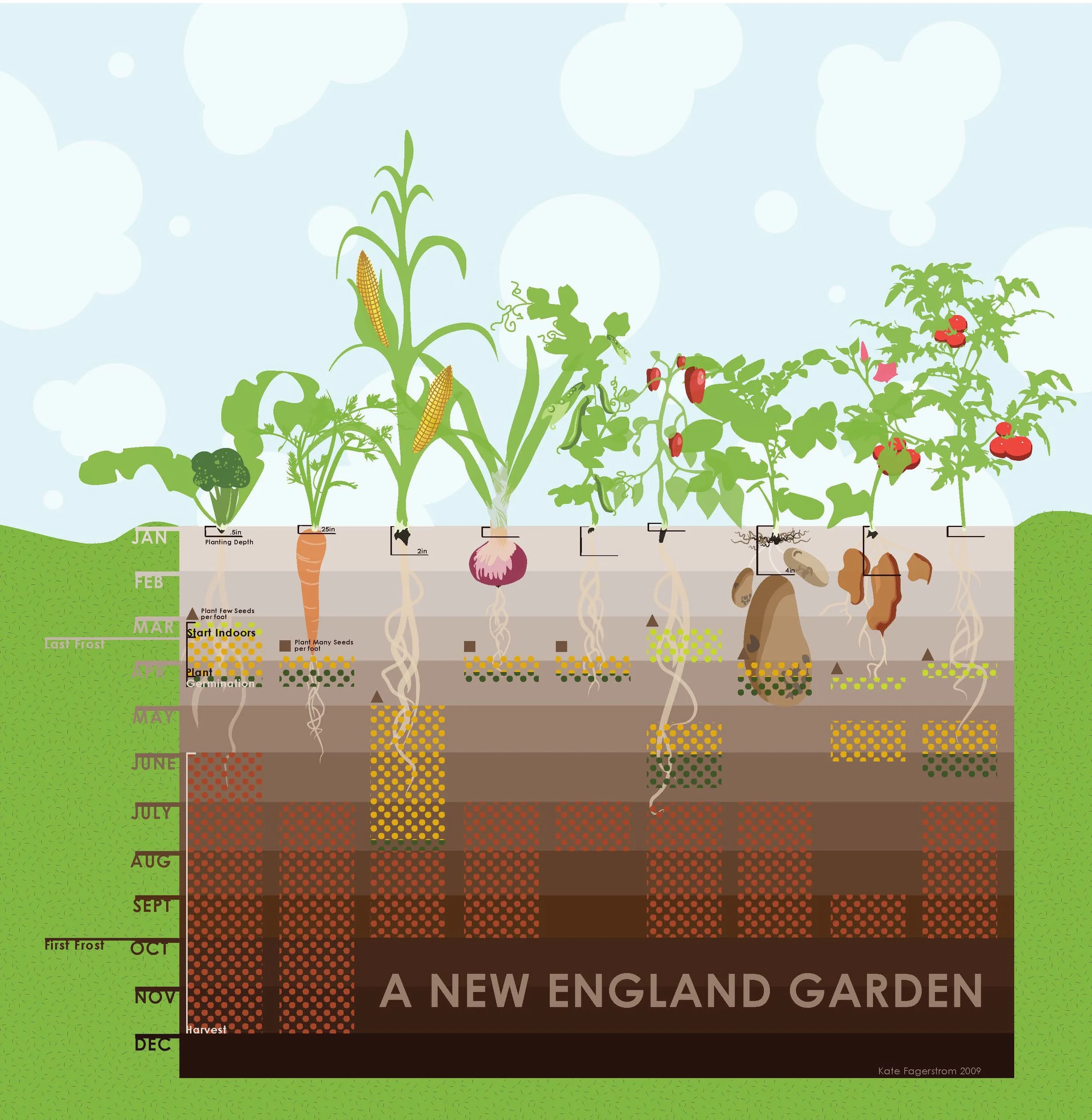 kf.gardenproject.09.jpg