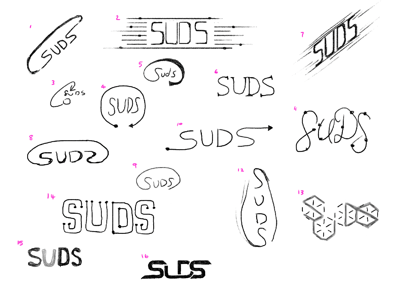 Screen Shot 2022-06-03 at 2.45.14 PM.png