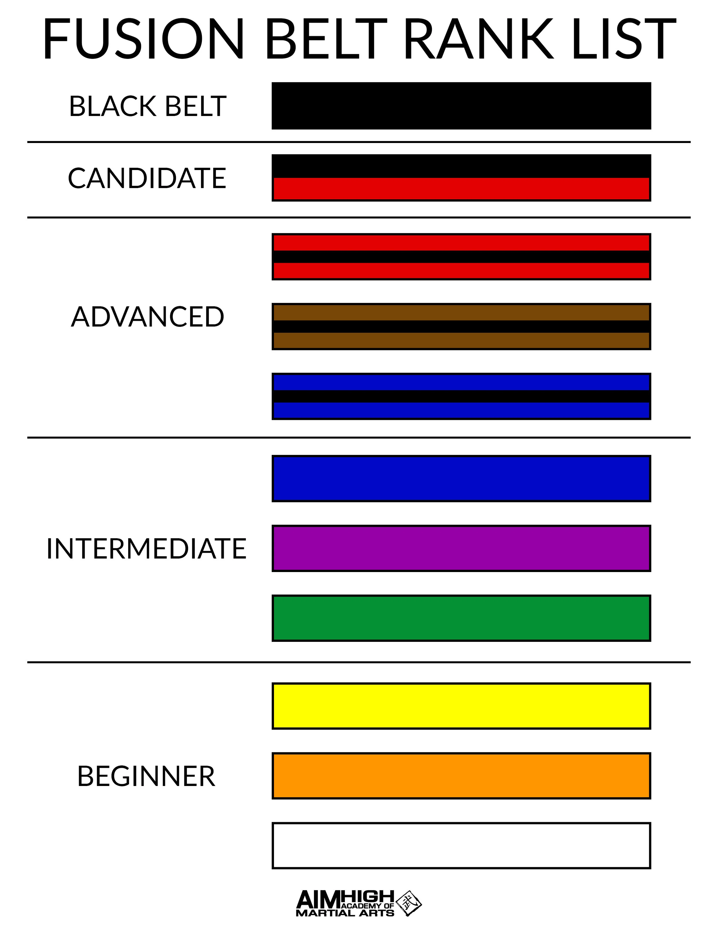 Taekwondo Ranking Belt atelieryuwa.ciao.jp